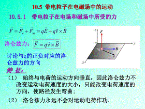 第10章稳恒磁场2.ppt