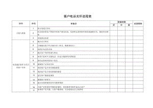 客户电话关怀流程表.docx