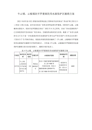 牛云埇、云梳埇封开罗董镇饮用水源保护区撤销方案.docx