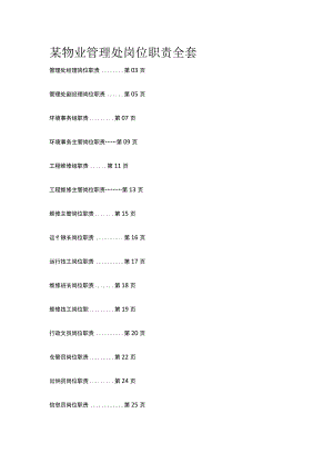 某物业管理处岗位职责全套.docx