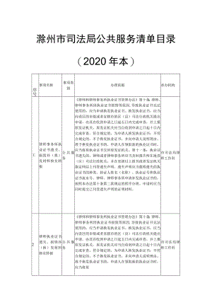 滁州市司法局公共服务清单目录2020年本.docx
