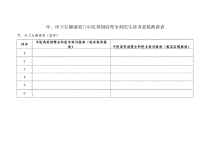 市、州卫生健康部门中医助理全科医生培训基地推荐表.docx
