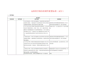 远程药学服务软硬件配置标准（试行）.docx