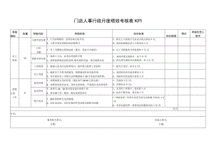 门店人事行政月度绩效考核表KPI.docx
