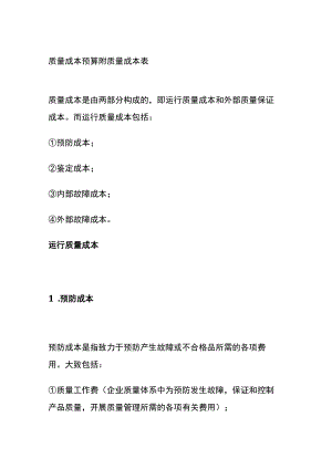 质量成本预算 附质量成本表.docx