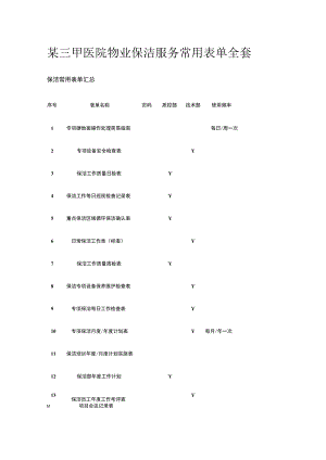 某三甲医院物业保洁服务常用表单全套.docx