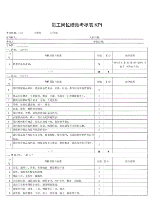 员工岗位绩效考核表KPI.docx