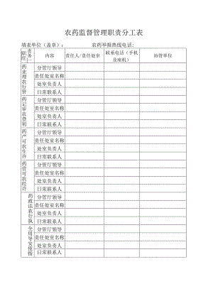 农药监督管理职责分工表.docx