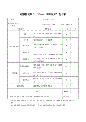 内部待岗培训（指导、培训老师）测评表.docx