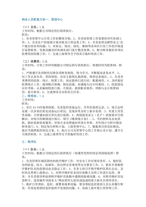 物业人员配置方案.docx