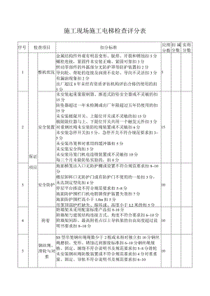 施工现场施工电梯检查评分表.docx