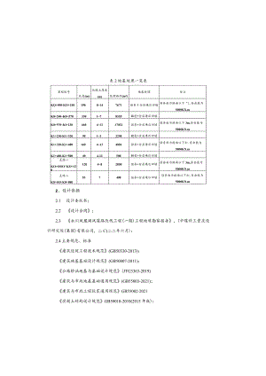 凤莲路改线工程设计说明.docx