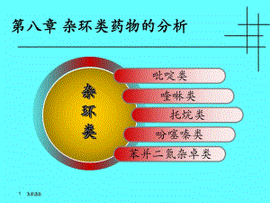 第0812章巴比妥类药物的分析new.ppt