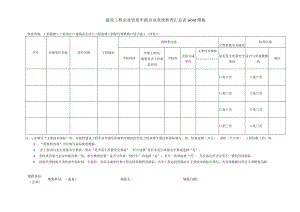 建设工程企业资质申报企业业绩核查汇总表word模板.docx