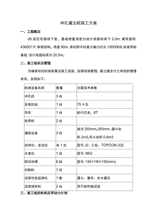 冲孔灌注桩施工方案.docx