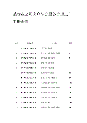 某物业公司客户综合服务管理工作手册全套.docx
