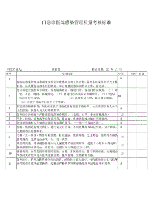 门急诊医院感染管理质量考核标准.docx