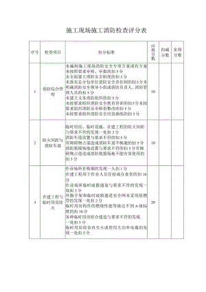 施工现场施工消防检查评分表.docx