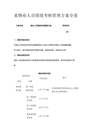 某物业人员绩效考核管理方案全套.docx