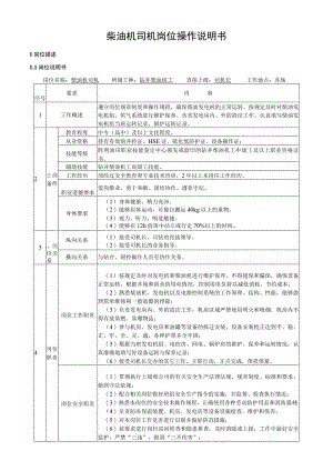 柴油机司机岗位操作说明书.docx