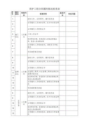 养护工程合同履约检查表.docx