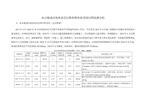 高山隧道回填体表层沉降分析总结.docx