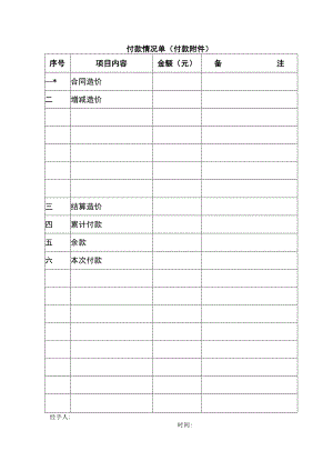 付款情况单(付款附件).docx