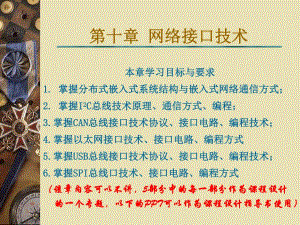 第10章选择CAN讲解2小时.ppt