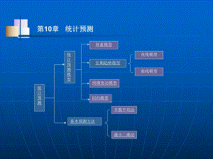 第10章统计预测.ppt
