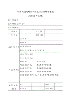 中医类别助理全科医生培训基地(临床培养基地)申报表.docx