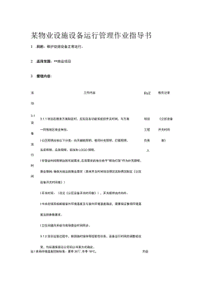 某物业设施设备运行管理作业指导书.docx