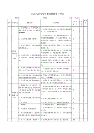 正压式空气呼吸器佩戴操作评分表.docx