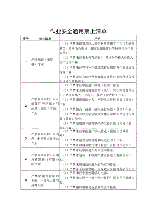 作业安全通用禁止清单.docx
