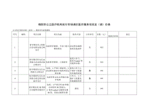 绵阳市公立医疗机构实行市场调价医疗服务项目定调价表.docx
