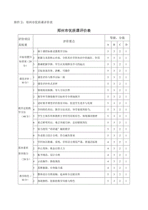 郑州市优质课评价表.docx