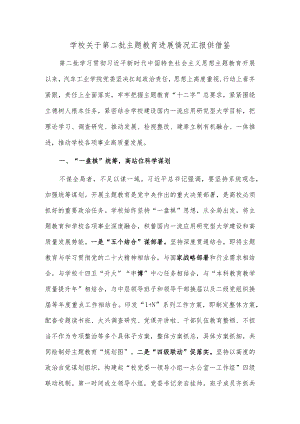 学校关于第二批主题教育进展情况汇报供借鉴.docx