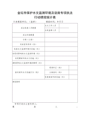金坛市保护水文监测环境及设施专项执法行动绩效统计表.docx