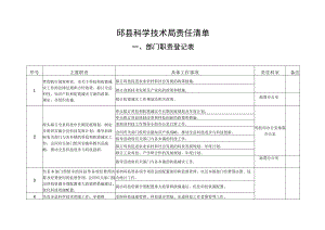 邱县科学技术局责任清单.docx