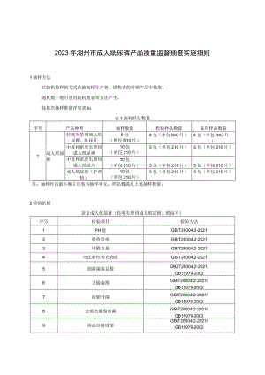 ××产品质量监督抽查实施细则.docx