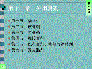第11章外用膏剂ppt课件名师编辑PPT课件.ppt