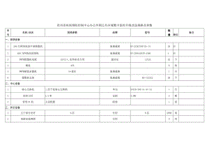 贵州省疾病预防控制中心办公外围公共区域数字监控升级改造规格及参数.docx