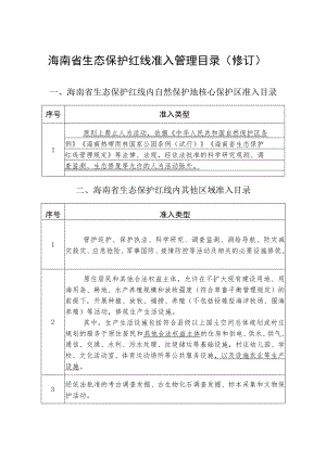 《海南省省和市县总体规划实施管理办法（修订）》.docx
