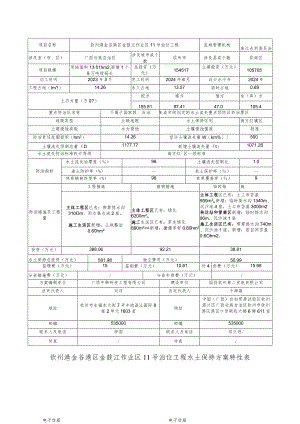钦州港金谷港区金鼓江作业区11号泊位工程水土保持方案特性表.docx