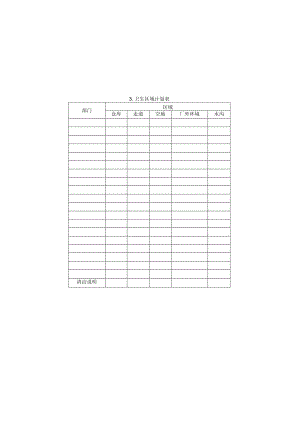 3.卫生区域计划表.docx