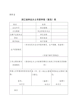 浙江省林业乡土专家申报（复选）表.docx