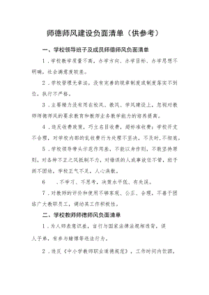师德师风建设负面清单.docx