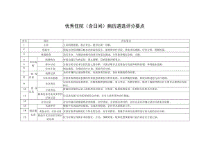 优秀住院（含日间）病历遴选评分要点.docx