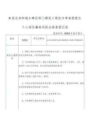 X县住房和城乡建设部门建筑工程技术审查股股长个人岗位廉政风险点排查登记表.docx