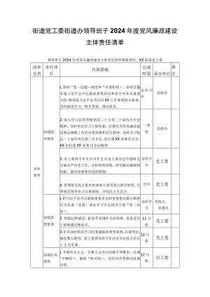 街道党工委街道办领导班子2024年度党风廉政建设主体责任清单.docx