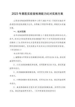 2023年兽医实验室检测能力比对实施方案.docx
